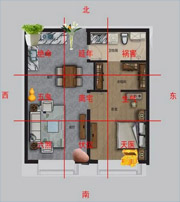 家里哪个方位缺角，就影响对应的家人及其属相、职业